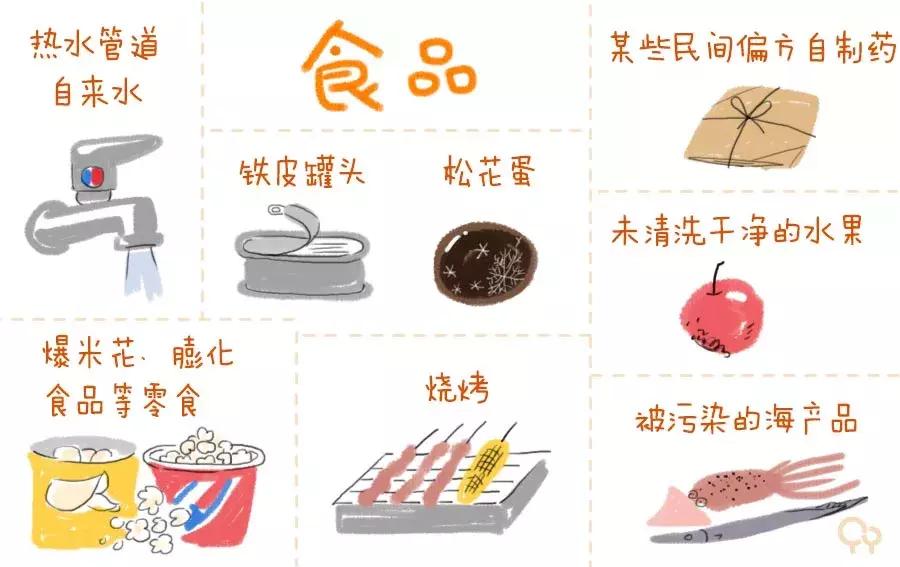 宝宝铅超标会不会是检查错了,宝宝铅中毒会手黑吗