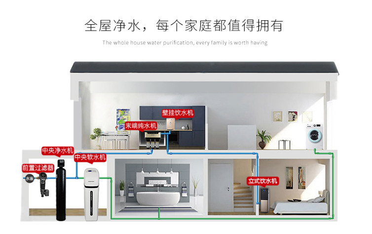 洛恩斯商用净水器价格,洛恩斯净水机品牌排行榜前十名