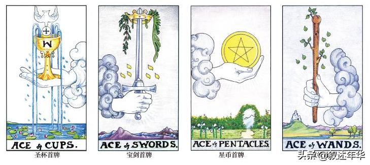 初学者学塔罗用什么塔罗牌,塔罗牌大塔罗和小塔罗需要分开吗