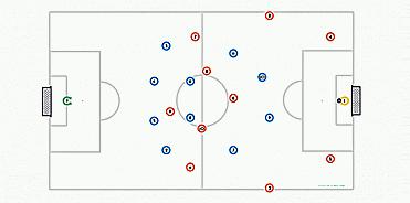 克洛普瓜迪奥拉瓜帅进攻渣叔防守,克洛普防守手法
