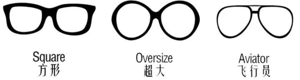 热销墨镜gm新款,gm墨镜型号脸型推荐