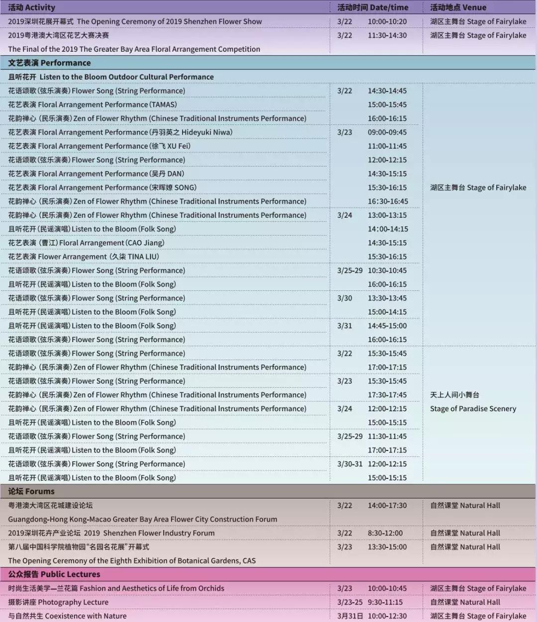 未来10天预警,深圳最最最最火的地方在这里,美女都赶来打卡