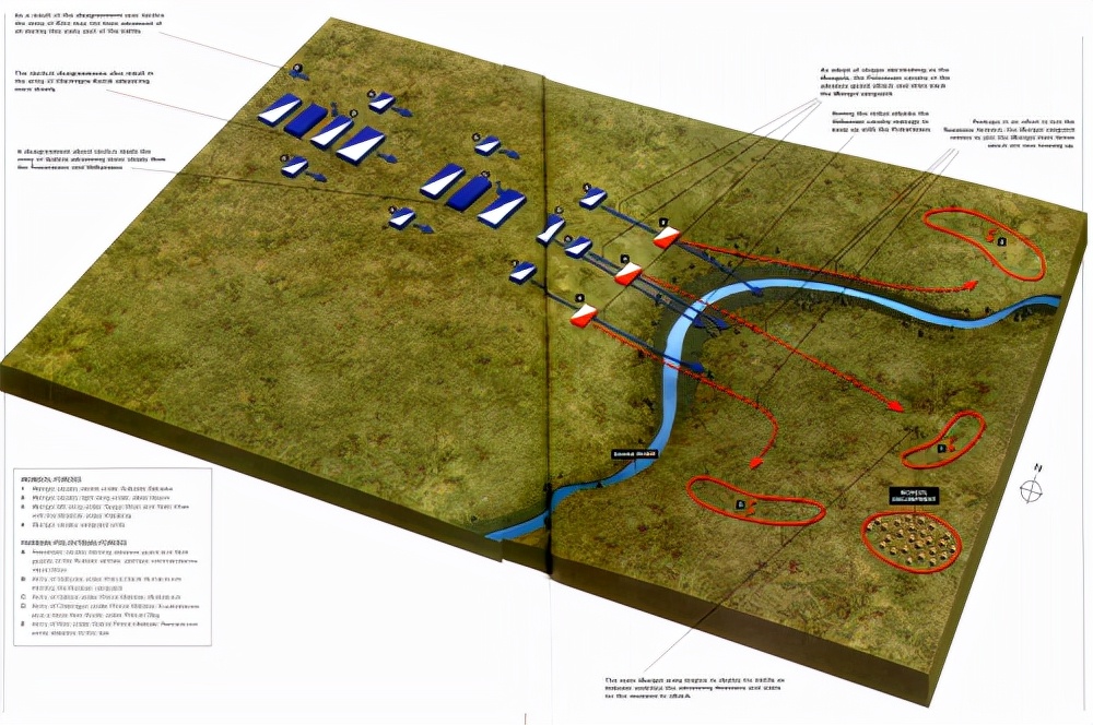 不流血的军事战争,不流血战役