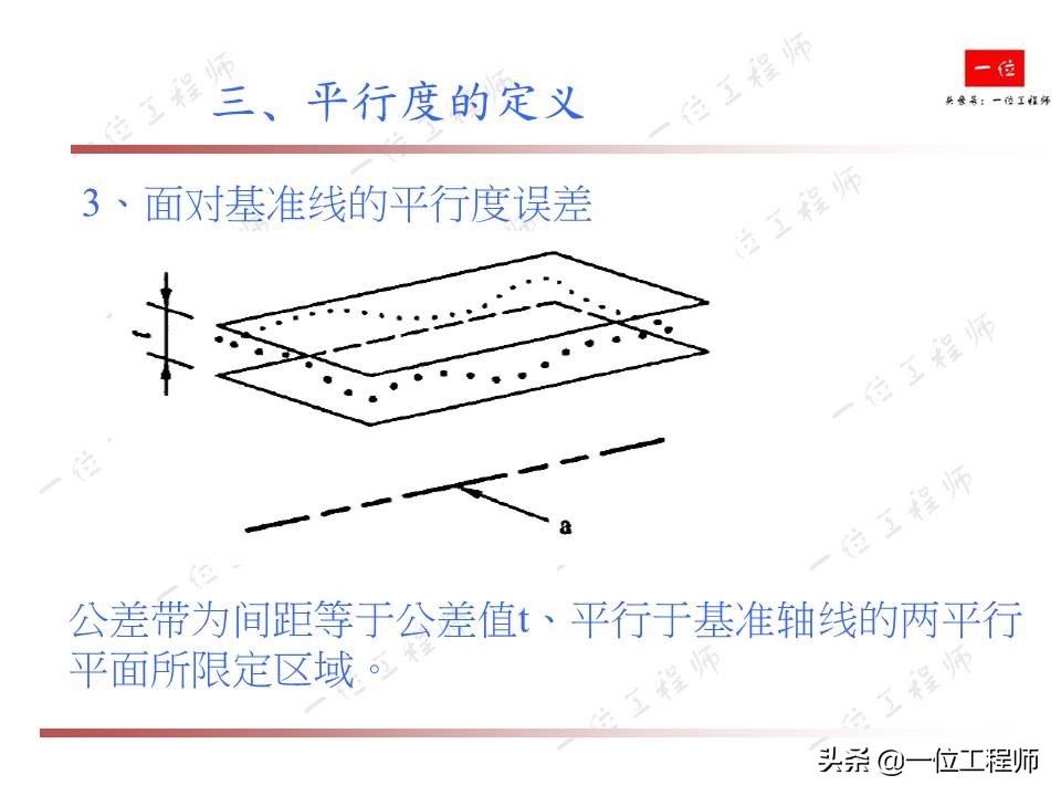 直线测量及公差分析步骤详细说明,形位公差直线度详细讲解