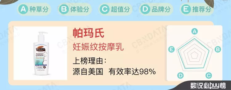 苏明玉同款衣服,苏明玉同款大衣