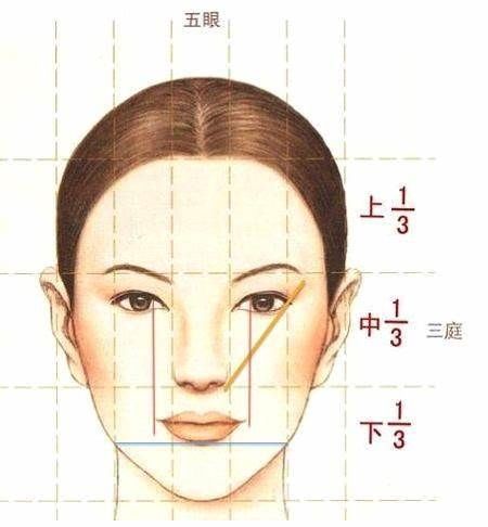 太原矫正牙齿需要做正颌吗,太原牙齿二次矫正
