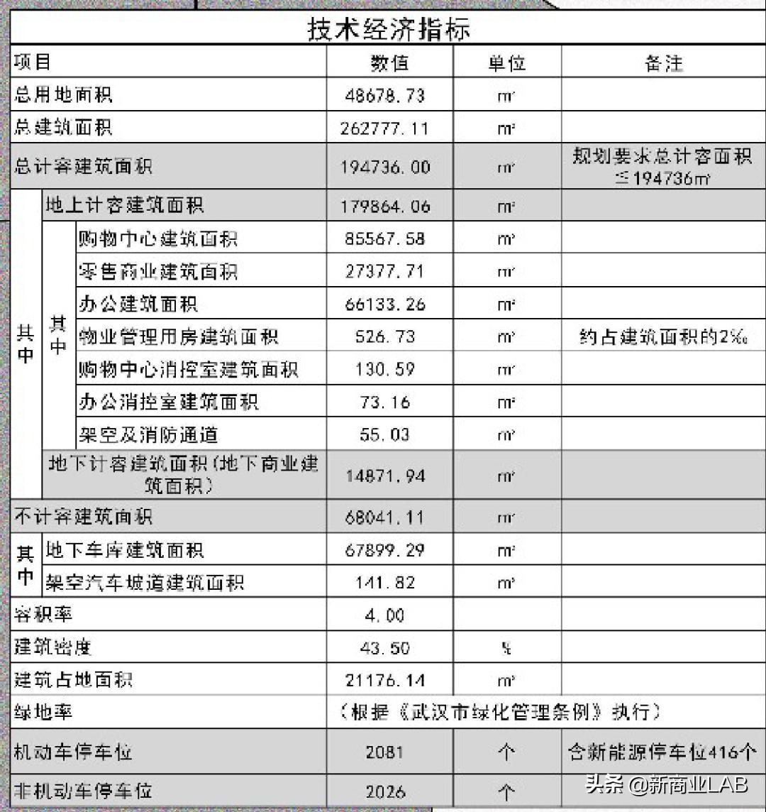武汉星巴克武汉新天地,武汉星巴克门店现状