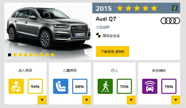 宝马x5深度评测进口f15,宝马x5m黑武士2021款内饰