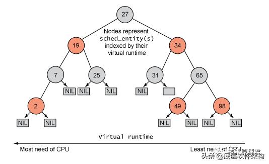 华为手机操作系统鸿蒙,华为手机操作系统