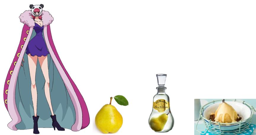 「超强整理」fandom词条边角料汇总—人物篇C（夏洛特特辑）