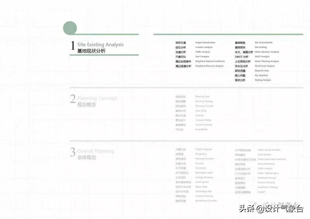 id排版必备技巧,id方案排版