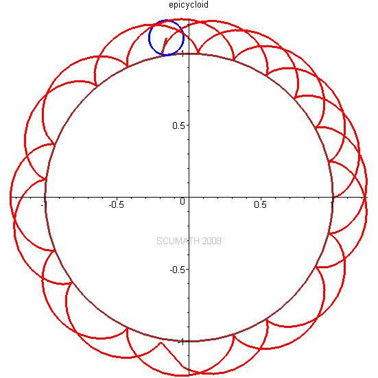 数学必背18张图学习,一分钟看懂数学动图