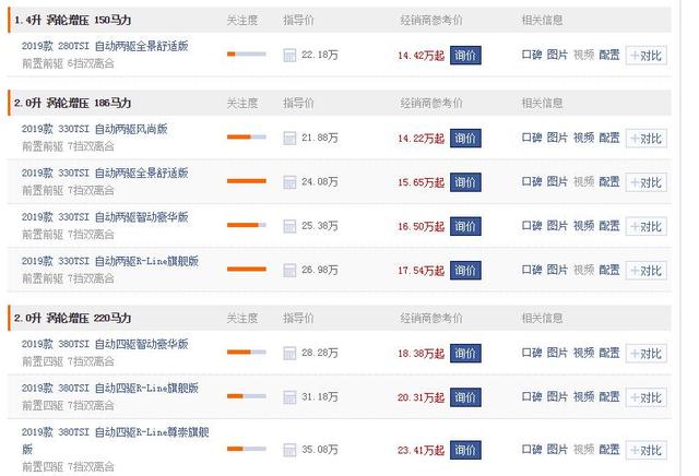 2023款途观国六a的还能买吗,国五途观现在多少钱