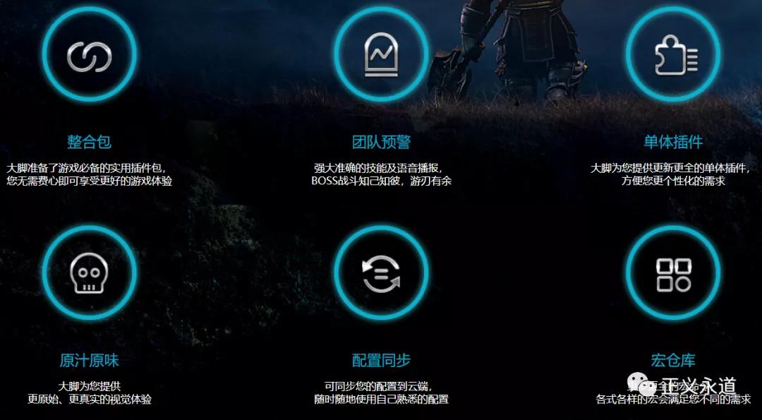 游戏中的外挂是什么样的,游戏外挂有一定的合理程度吗