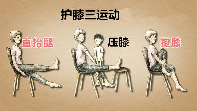 蹲马步护膝,蹲腿护膝应该选什么样的