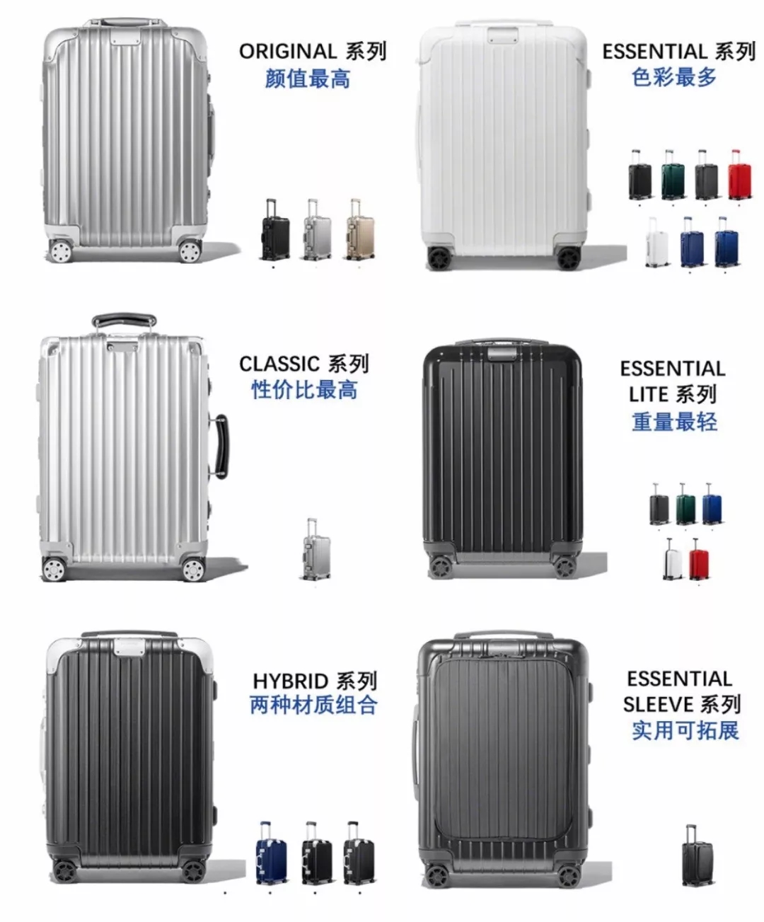 日默瓦经典款,日默瓦哪个国家买最便宜