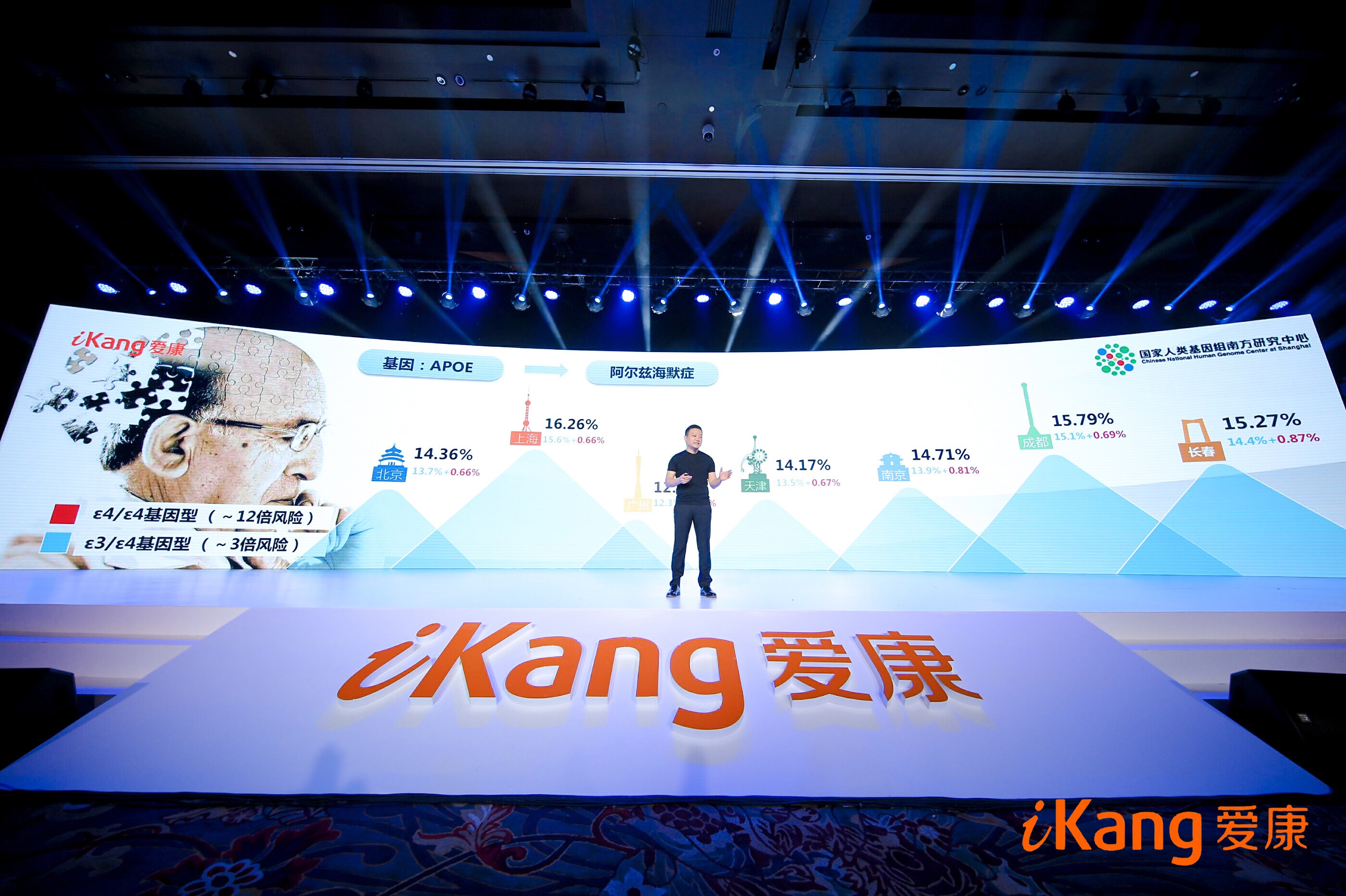 爱康体检最新新闻,爱康的体检到底怎么样