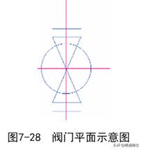 cad怎么标管道节点,cad三维如何画管道