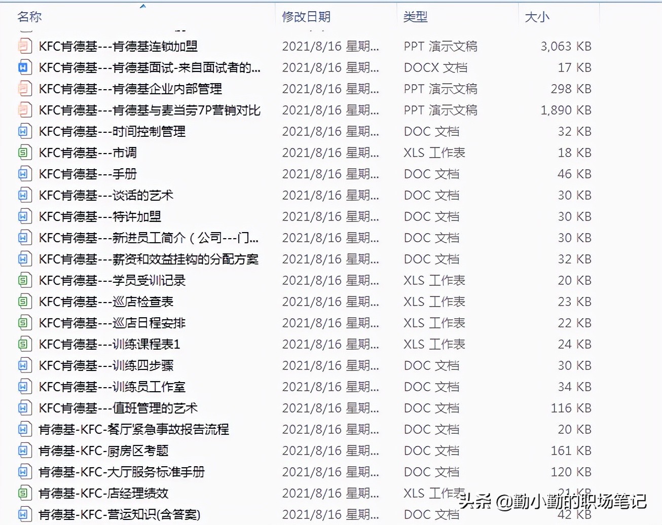 肯德基运营服务管理体系,肯德基店面运营手册有多厚
