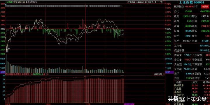 股票期货快速学习,股票期货基金入门讲解