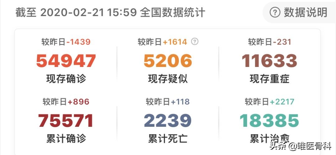 你真的会用跑步机吗,你真的会用健身器材吗