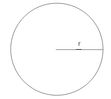 曲线围成的封闭图形的面积怎么求,求曲线围成的平面图形的面积步骤