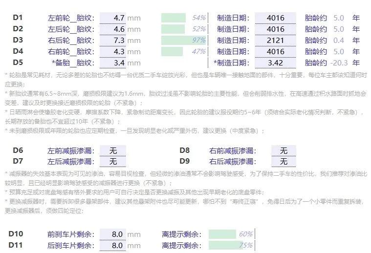 凯迪拉克xts280二手多少钱,1819款凯迪拉克xts2.0t二手多少钱