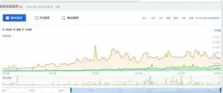 牛油果真的是骗局吗,牛油果背后竟然是个骗局