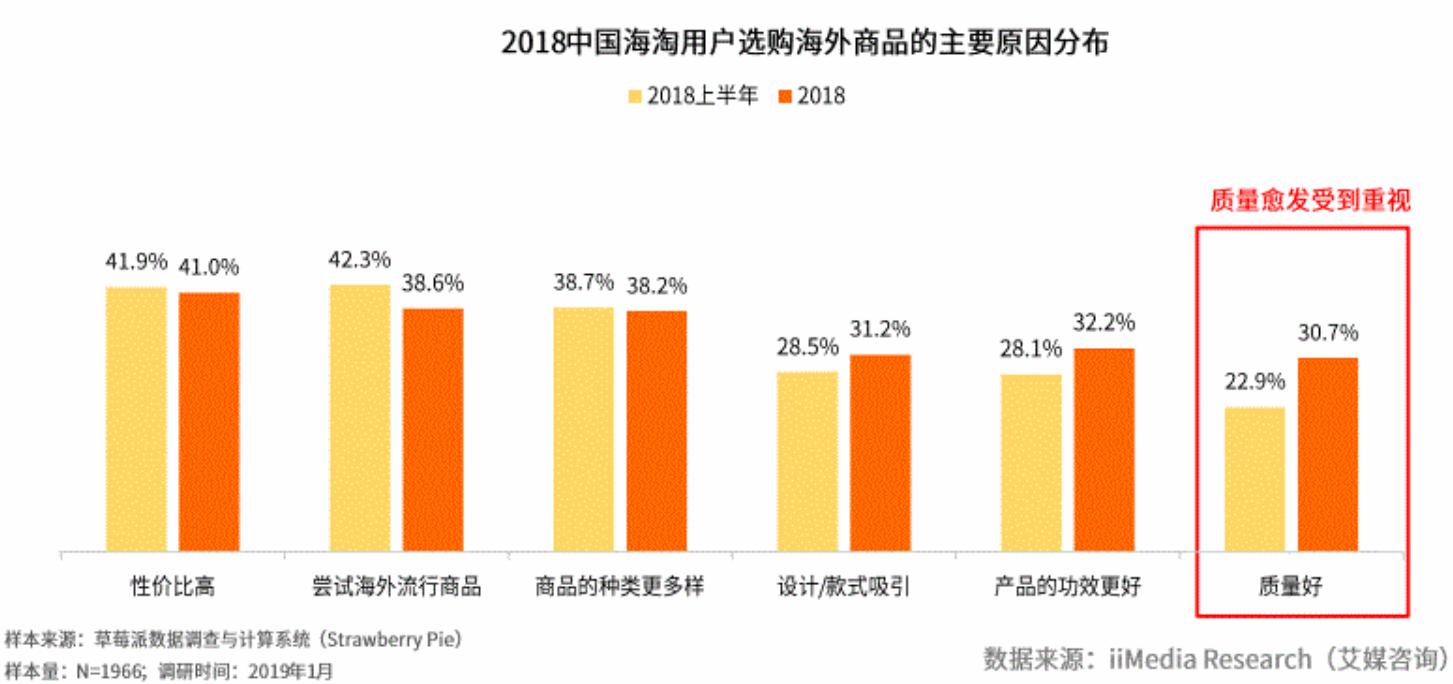 考拉海购怎么样,考拉海购的简介