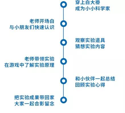 最便宜的年卡重庆,重庆大年卡