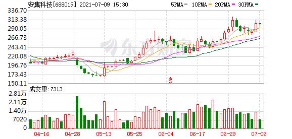 为什么国家大基金减持半导体芯片,国家大基金减持太极实业进度最新
