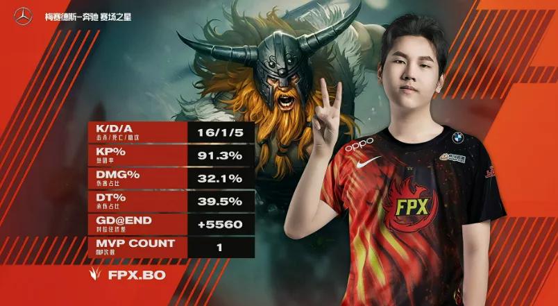 Bo人传：Doinb险直播开骂；天才选手是如何被假赛拉下水？