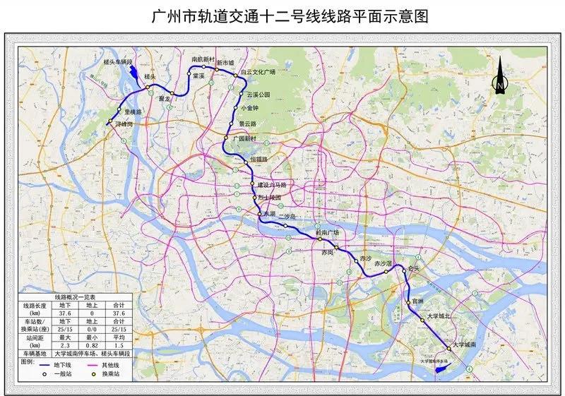 地铁十四号线二期又有新进度！广州10条在建地铁进度出炉！