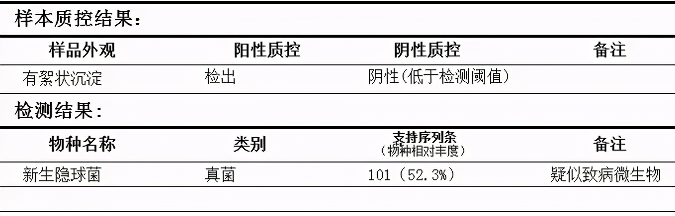 肺炎不干预治疗一般多久可以痊愈,肺炎治疗20天不见好转