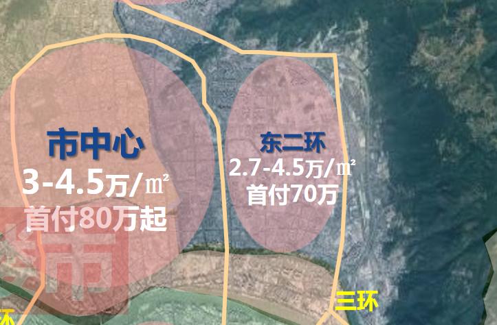 福州闽侯南屿乌龙江大区最新房价,2035福州房价规划图