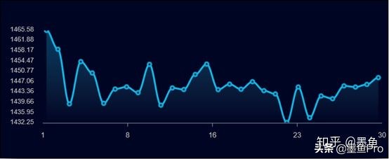联想拯救者r7000新款八核测评,拯救者r70002021款游戏测评