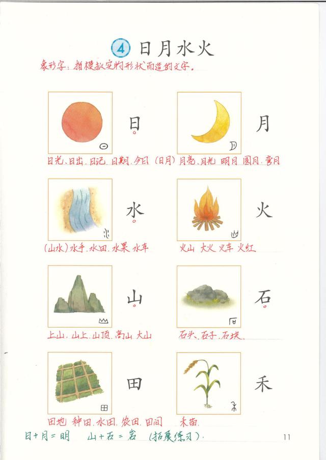 小学生识字的正确方法,小学生识字方法和技巧