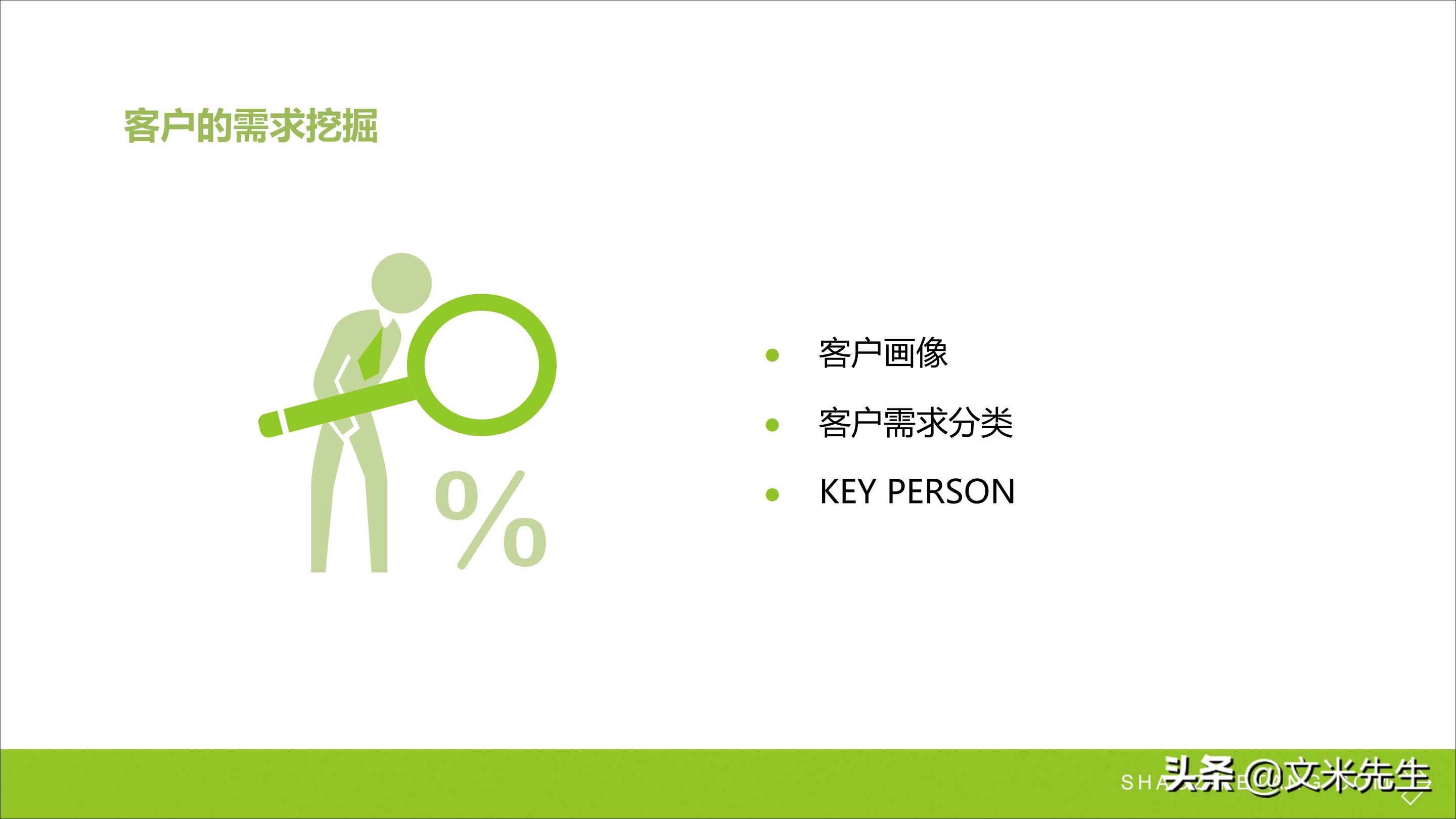 连锁加盟重点,如何打造连锁加盟体系