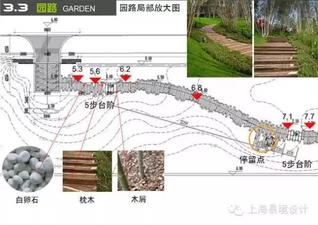 易境方圆设计,龙湖景观设计图片