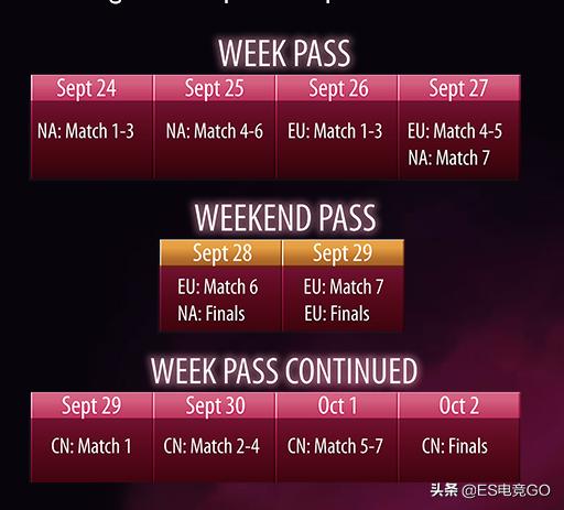 电竞早报：NB、CDEC代表CN征战WCG；峰哥远赴美国敲钟