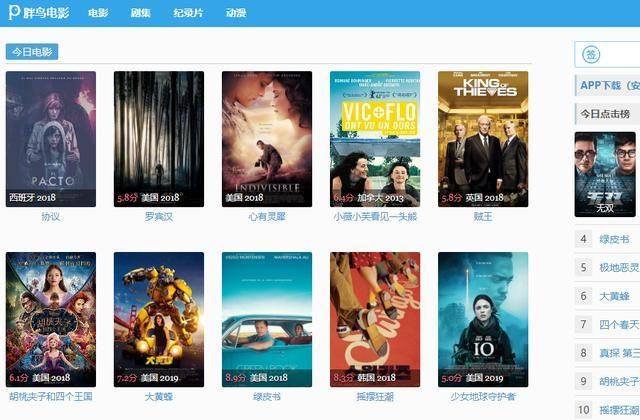 关于胖鸟,你们都说错了