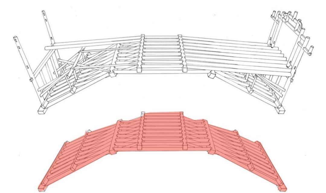大桥原来是这样建造的,最巧妙的大桥建造