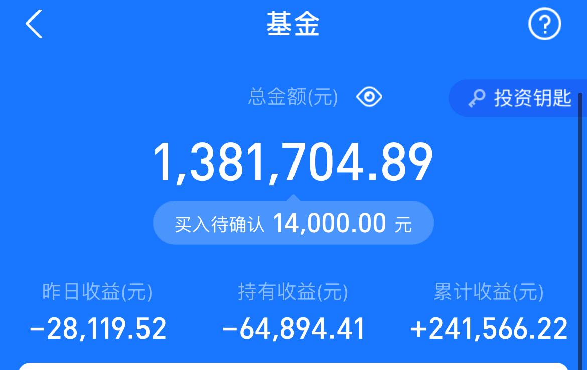 买一只基金放十年不动能取出来吗,6万元买基金十年收益多少