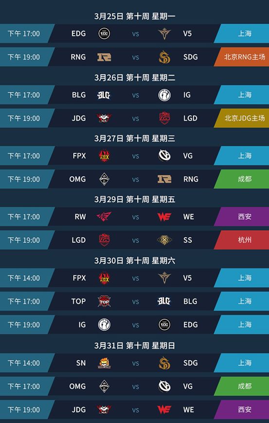 lpl2023jdg打blg决赛 (ad预测lpl春决)