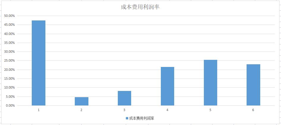a股唯一概念股大全,a股唯一一家氢能源
