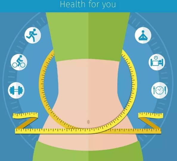 生活方式干预门诊是什么门诊,pcos患者首选方案