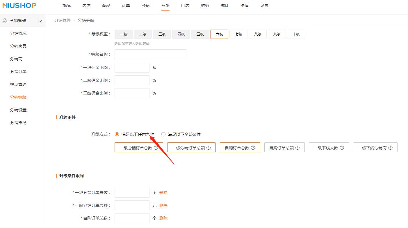 分销返利是什么意思,分销返利