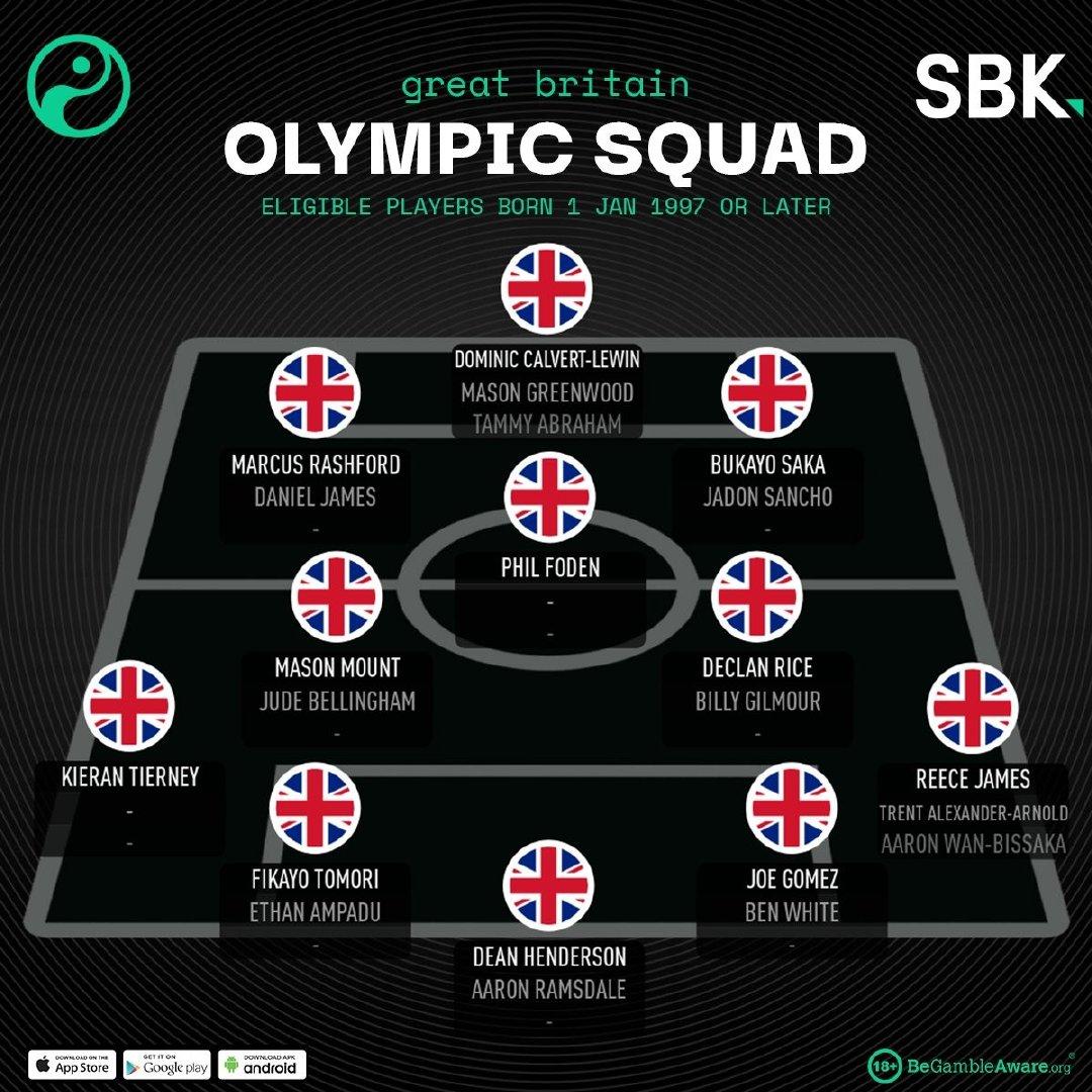 假如英国参加世界杯,英国队欧洲杯大名单