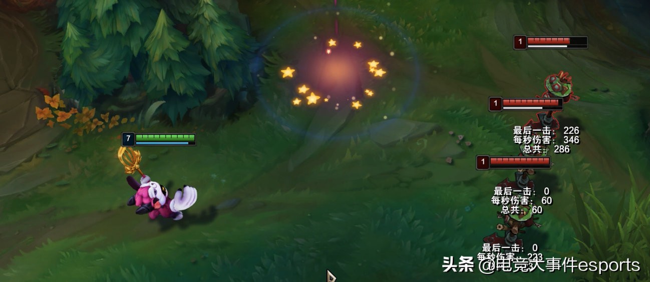 愚人节小法师皮肤评测,lol最新愚人节皮肤性价比排行