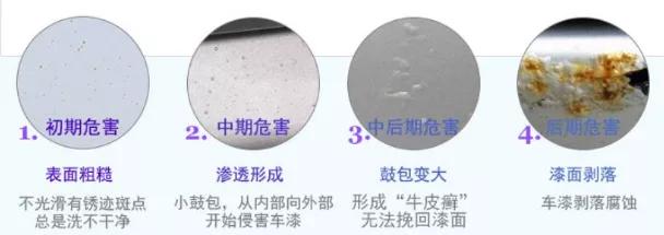 白车漆面有锈点什么原因,白车漆面有黄点是怎么回事
